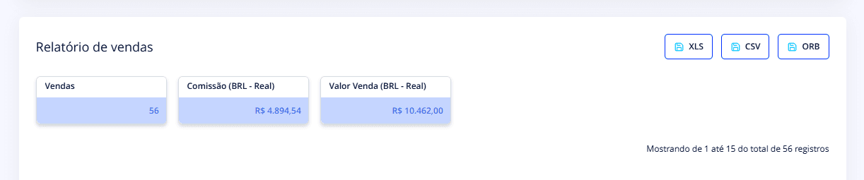 Relatório da Monetizze mostrando 56 vendas e R$ 10.462,00 de valor de venda